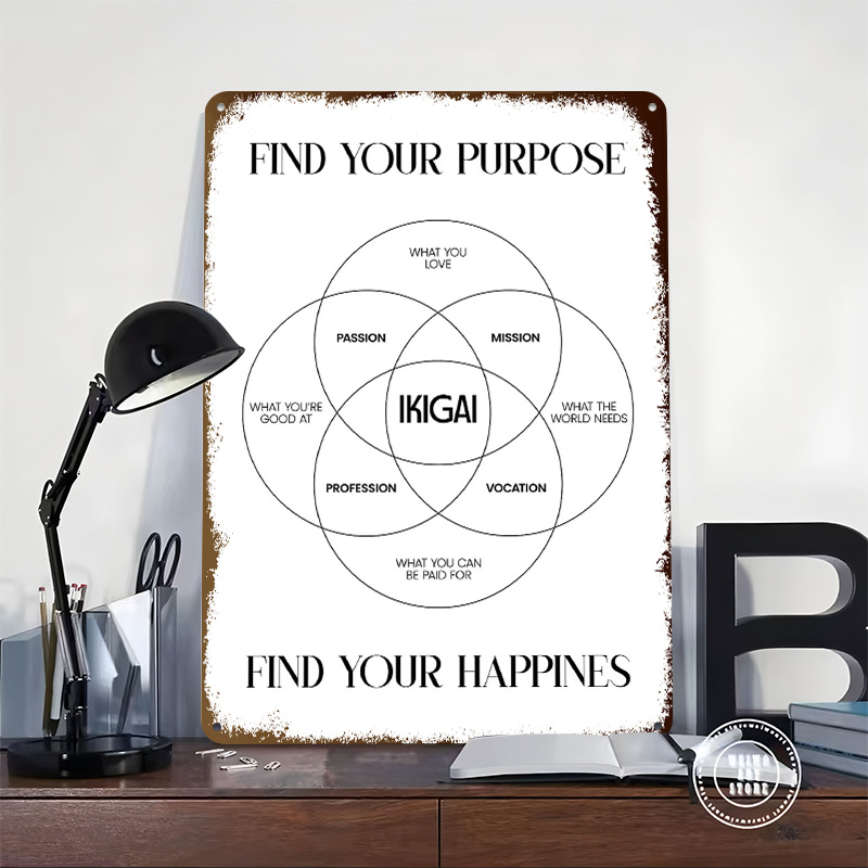 Ikigai Venn Diagram Printed Po - Retro Poster Gaming review and price