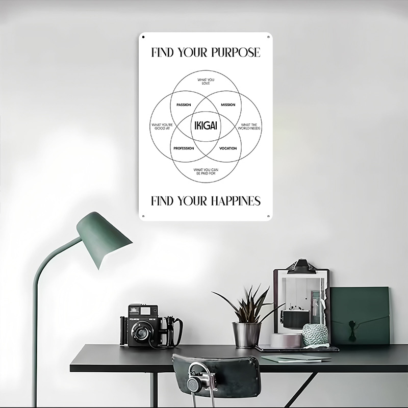 Ikigai Venn Diagram Printed Po - Retro Poster Gaming review and price